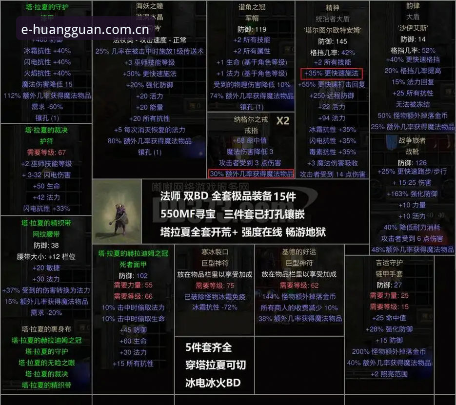 伊斯特本草地夜战全记录：迪亚洛逆转取胜的观赛体验全面评测
